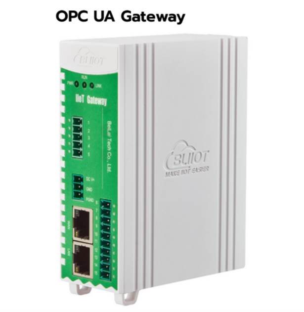 GSM 3G 4G M2M RTU S272